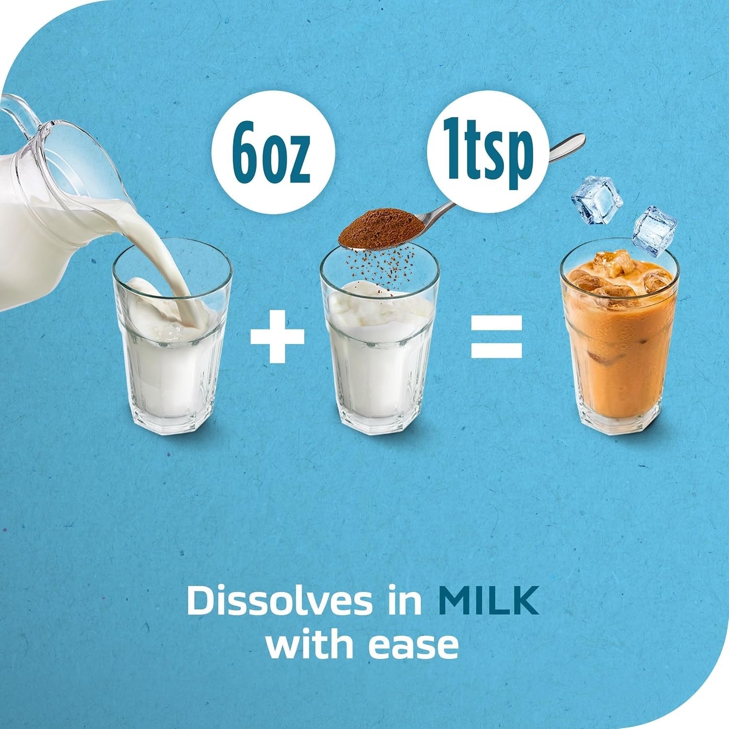 Instant iced coffee preparation diagram with scoops and milk glass