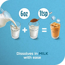 Instant iced coffee preparation diagram with scoops and milk glass