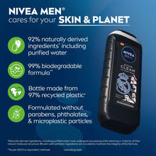 NIVEA MEN Active Clean 3-in-1 body wash bottle with skin and planet claims