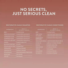 Ingredient information graphic for restorative clean shampoo and conditioner