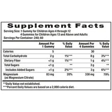 Supplement Facts table close-up on magnesium citrate gummies