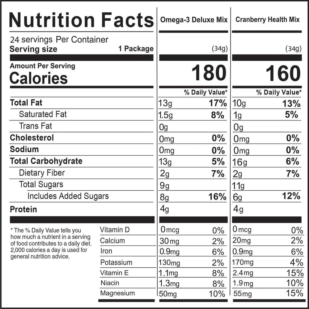 Nature's Garden Trail Mix Snack Packs, 1.2 oz., 24 pk. - USA MEGA SHOP