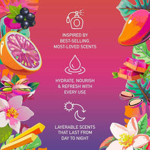 Body care set with fragrance-themed illustrations and product bottles in view