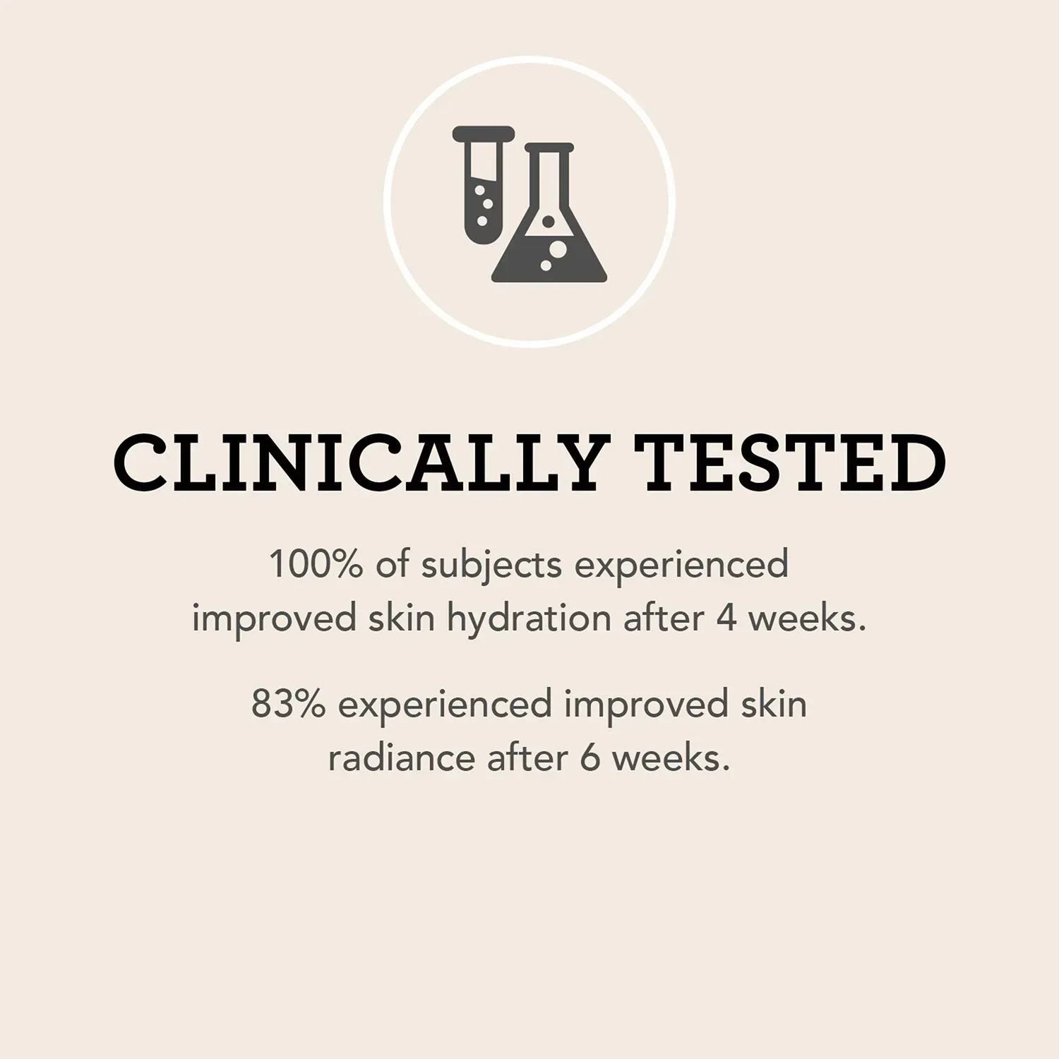 NatureWell Clinical Retinol Advanced Moisture Cream, 16 oz.