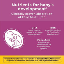 Prenatal nutrient graphic highlighting DHA, iron, and folic acid