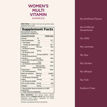 Women's multivitamin gummies supplement facts nutrition label