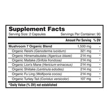 Supplement Facts panel for Mushroom 7 blend, serving size 2 capsules, 1500 mg