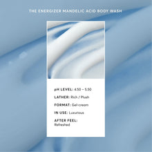 Body wash results info card with pH level, lather, and gel-cream format details