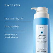 Blue body wash bottle with white pump beside benefit callouts on a blue backdrop
