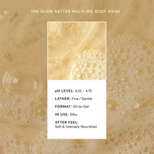 Oil-to-gel body wash lather and pH info graphic
