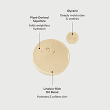 Hydrating body wash ingredient graphic with droplet and sphere icons