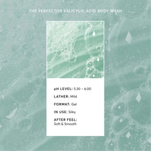 Salicylic acid body wash product info card: pH, lather, format, in use