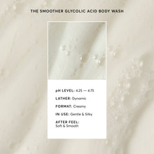 Hydrating body wash info panel: pH 4.25–4.75, creamy lather, gentle use