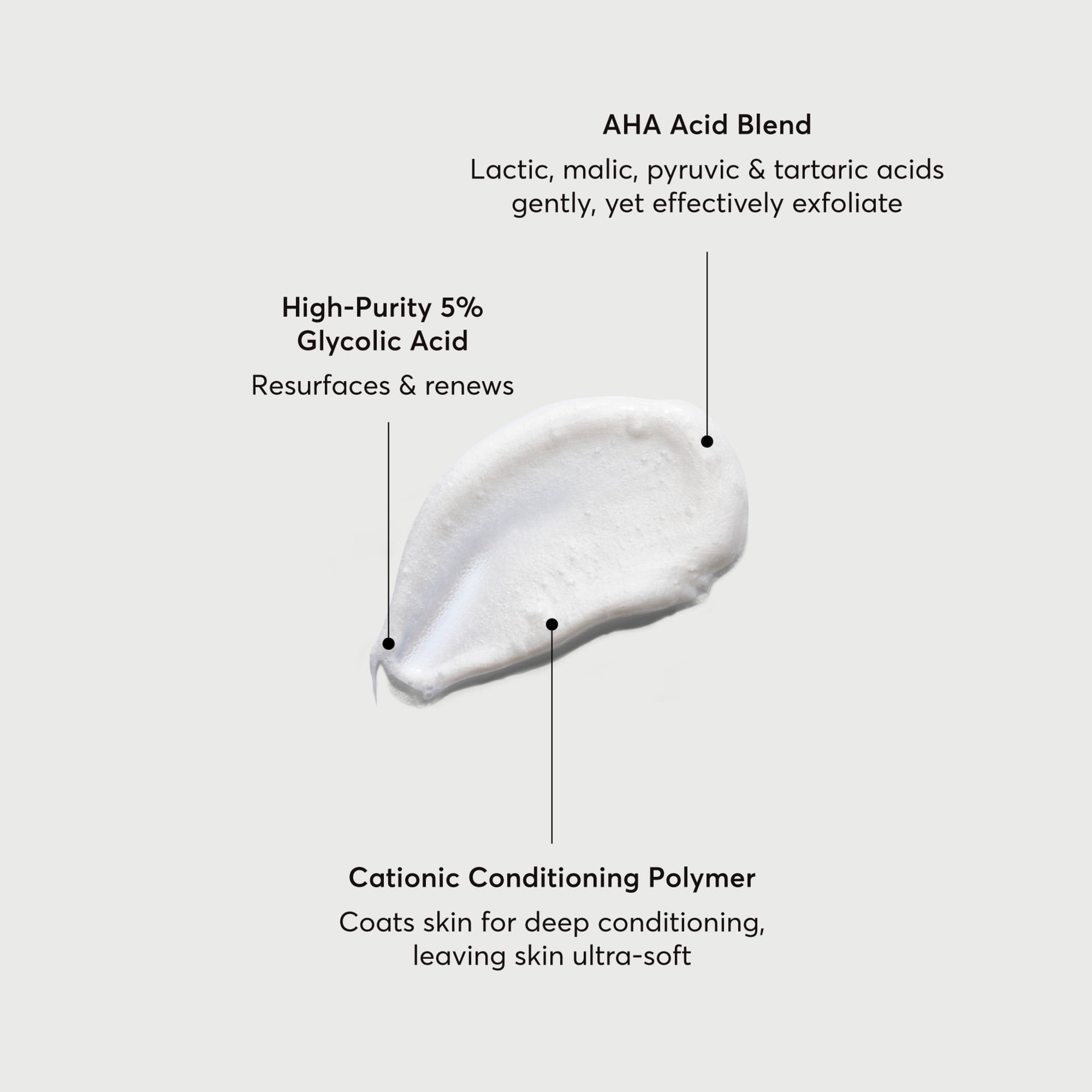 Naturium The Smoother Glycolic Acid Exfoliating Body Wash, Soft Smoothing Cleanser, 16.9 fl oz