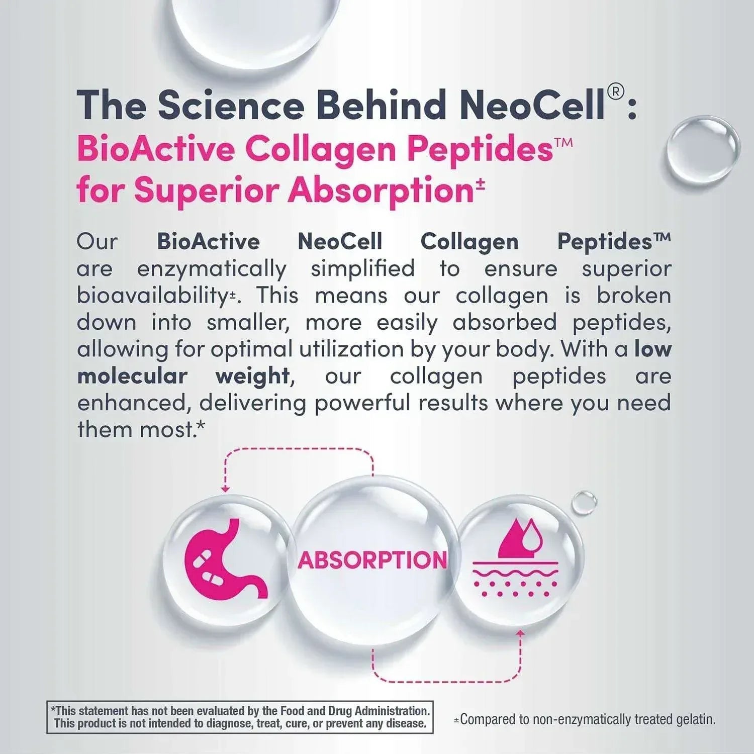 NeoCell Super Collagen Peptides, Unflavored Powder, Collagen Type 1 & 3 21.2 oz.