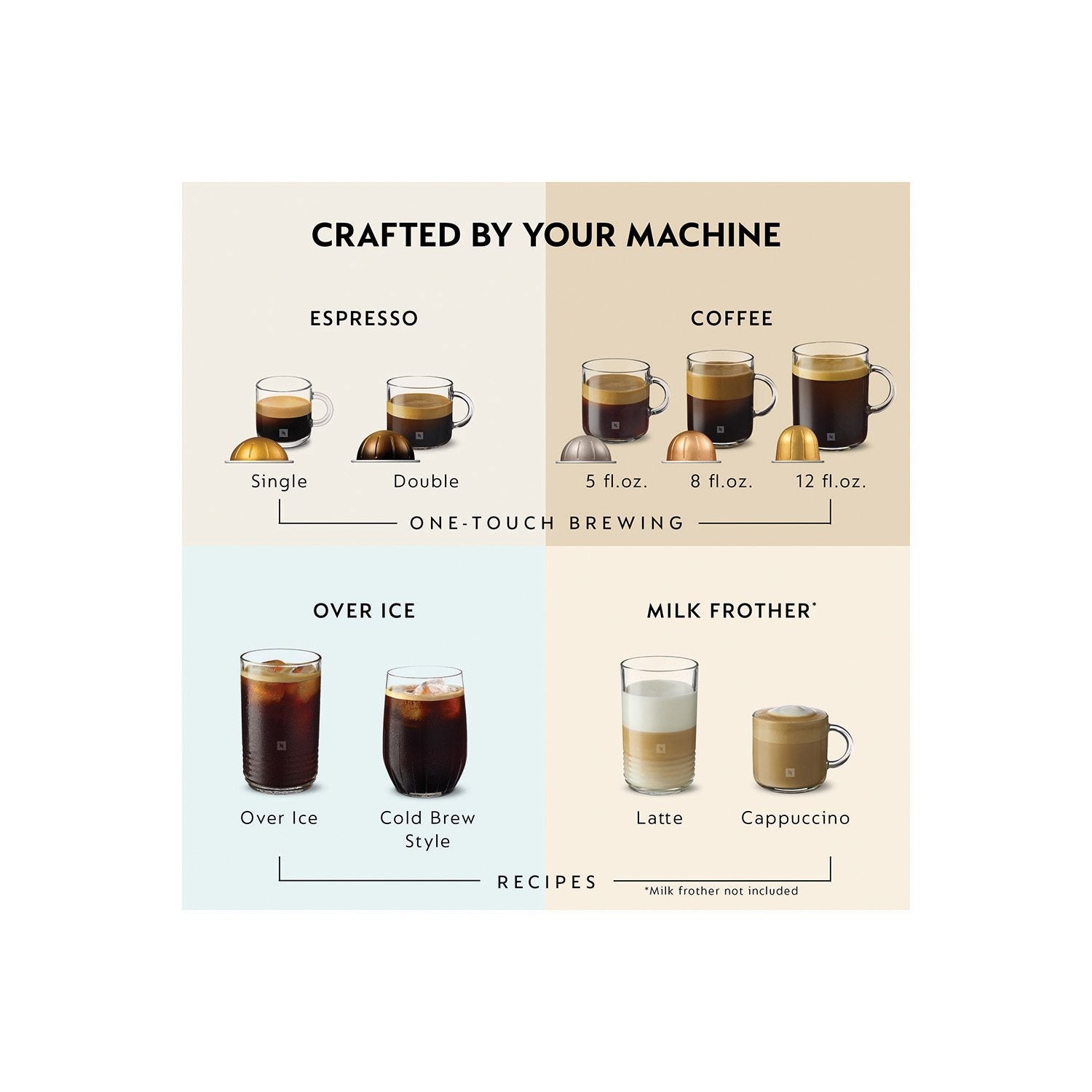 Nespresso Vertuo Pop+ Deluxe Coffee Maker by De'Longhi with Milk Frother