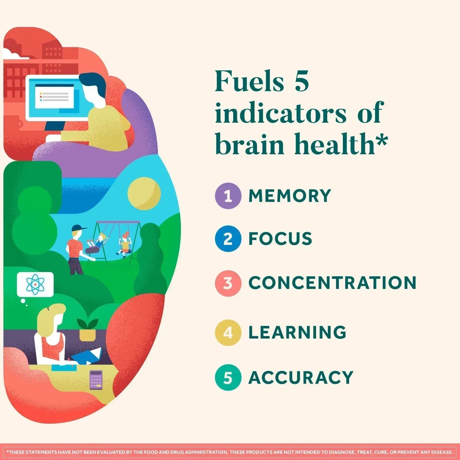 Neuriva Original Brain Health Supplement Capsules – 45 Count