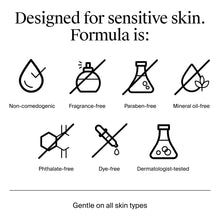 Sensitive-skin moisturizer formula icons: fragrance-free, paraben-free, mineral-oil-free.