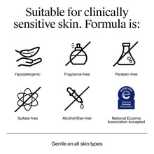 Gentle cleanser icons: hypoallergenic, fragrance-free, paraben-free, sulfat-free