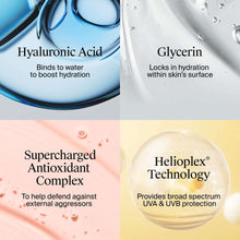 Hydration ingredients graphic for face moisturizer SPF 50: hyaluronic acid and glycerin.