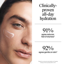 All-day hydration graphic showing face moisturizer SPF 50 application with percentage callouts.
