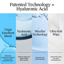 Neutrogena Hydro Boost wipes with hyaluronic acid and micellar technology diagram