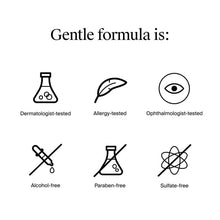 Neutrogena makeup remover wipes gentle formula icons: alcohol-free, paraben-free.