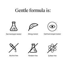 Gentle formula icons for makeup remover wipes: dermatology, allergy, alcohol-free, paraben-free