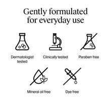 Neutrogena retinol cream benefits icons for dermatologist tested and dye-free