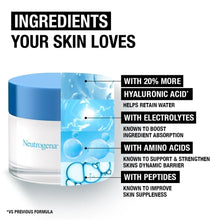 Neutrogena Hydro Boost jars with ingredient callouts and hydration claims