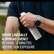 Hand holding Neutrogena Sport SPF 70 sunscreen spray bottle, white cap and blue label