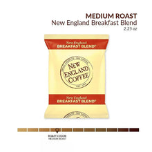 Medium roast ground coffee pouch, New England Breakfast Blend, roast color strip