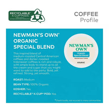 Organic special blend coffee K-cup pod pack back panel with coffee profile info