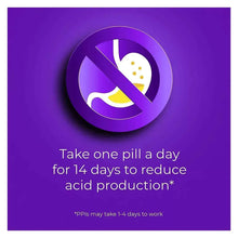 Nexium 24HR acid reducer capsules panel: take one pill daily for 14 days