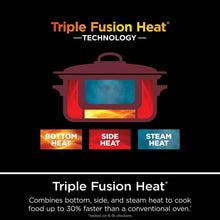 Triple Fusion Heat schematic with base, side, and steam heat icons