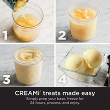 Four steps of CREMAi dessert in a clear container, spoon and ice cream scoop shown