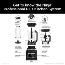 Kitchen blender system parts diagram with pitcher, cups, blades, and motor base
