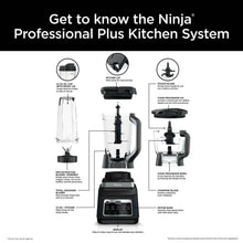 Ninja blender system diagram showing base, pitcher, and food processor attachments