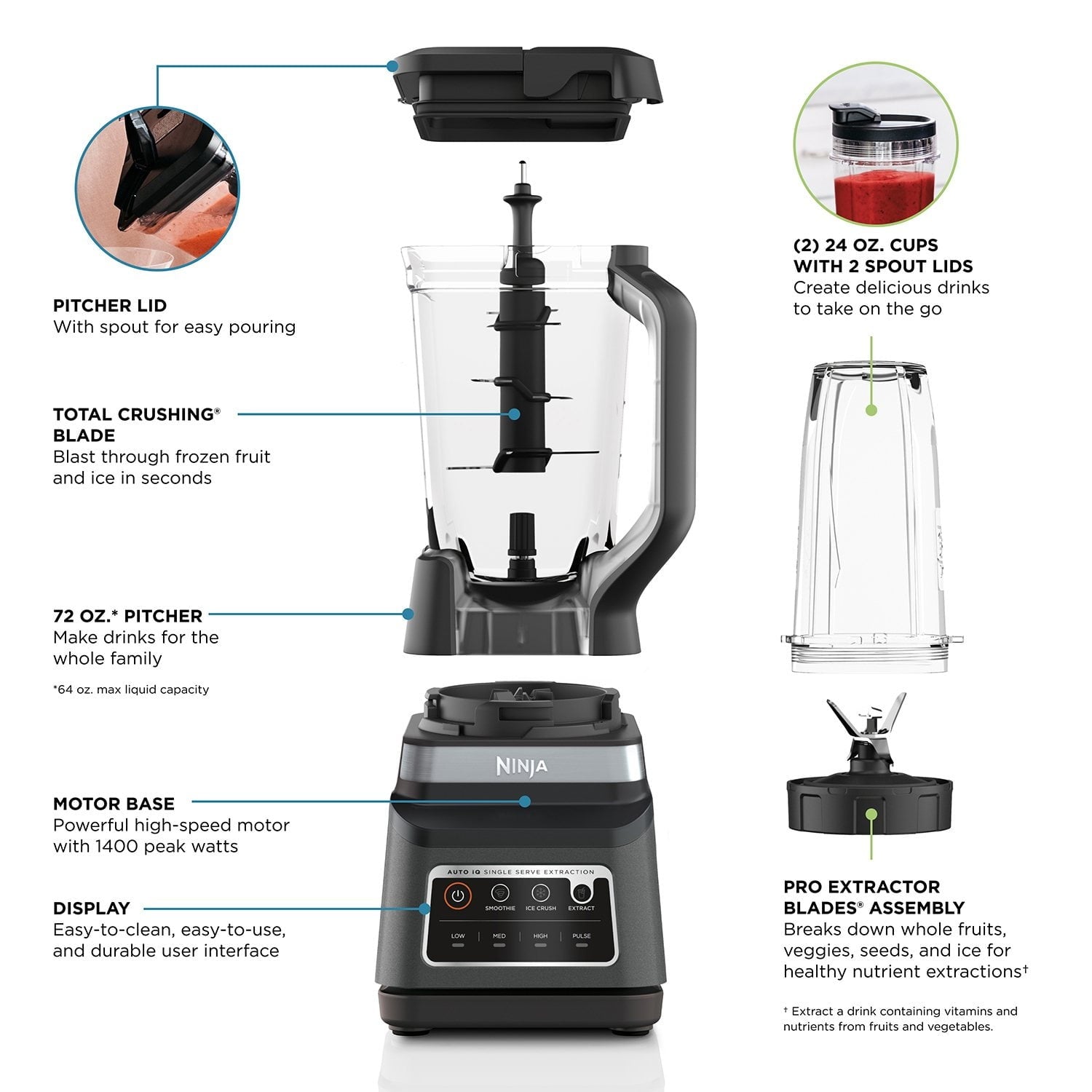 Ninja Professional Plus Blender DUO with Auto-iQ