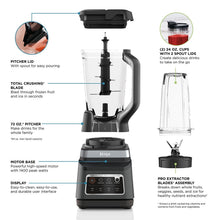 Countertop blender base with clear pitcher and lid