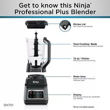 Ninja Professional Plus blender showing pitcher lid, blade column, and front display