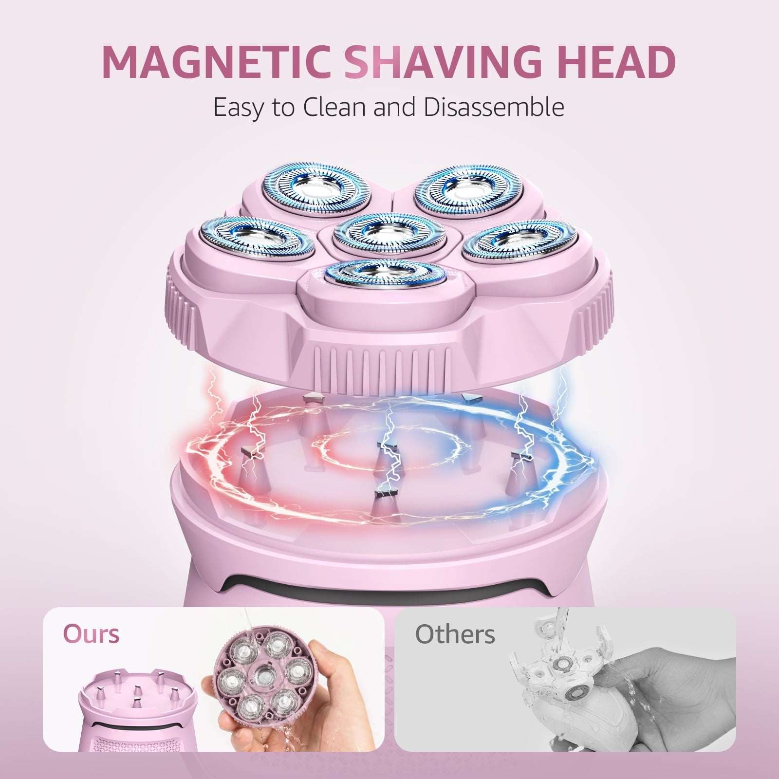 Nogroa Electric Razor for Women, 6D Rechargeable Cordless Body Head Shaver, Waterproof Wet Dry Bikini Trimmer for Lady Face, Leg, Arm, Bikini Area