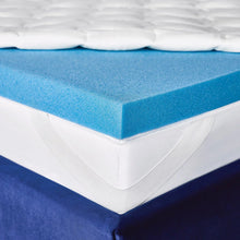 Blue gel memory foam layer with white fitted cover corner