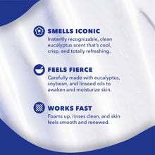 White creamy cleanser swirl on a smooth surface
