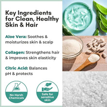 Rinse-free body wash and shampoo key ingredients panel with aloe, collagen, and citric acid
