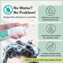 Rinse-free body wash foam label panel with no-water and effective formula icons