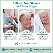 Rinse-free shower steps panel for using bottle foam on face, body, and hair