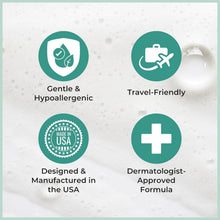 Rinse-free body wash and shampoo benefits panel: gentle, hypoallergenic, travel-friendly