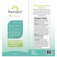 Rinse-free body wash and shampoo product facts panel with front and back label text