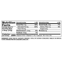 Nutrition Facts panel with serving info for hazelnut cocoa spread